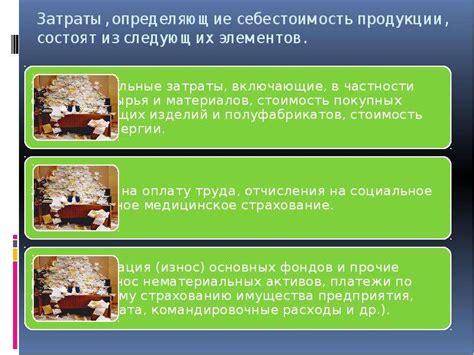 Понятие единицы продукции