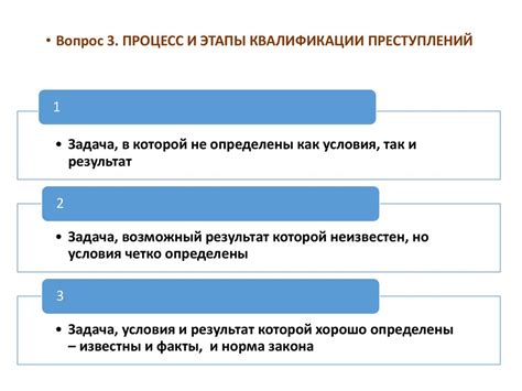 Понятие и значение технической документации