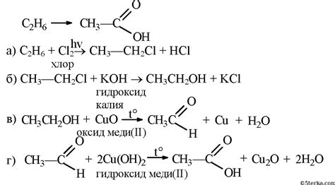 Понятие и значение уксусной кислоты для домашнего использования