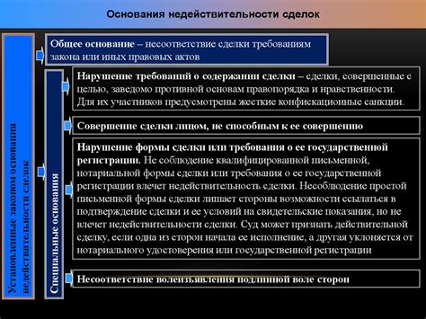 Понятие и основные принципы прямой общего положения