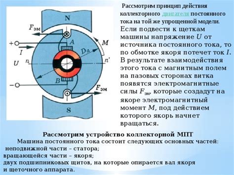 Понятие и принцип работы