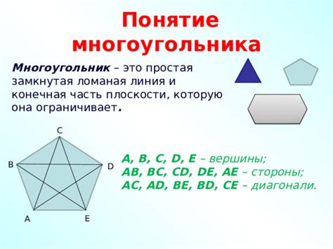 Понятие многоугольника