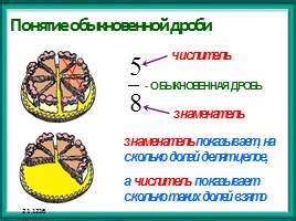 Понятие о границах дробей