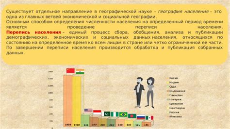 Понятие переписи населения в географии