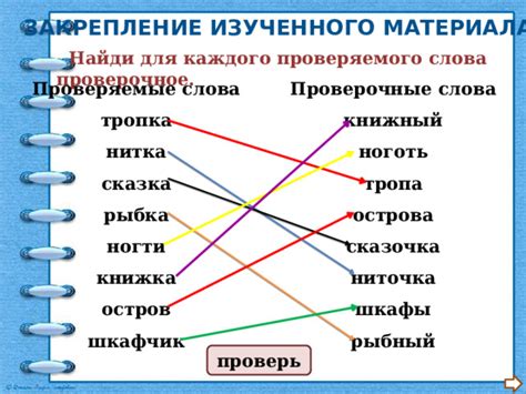 Понятие проверяемого слова