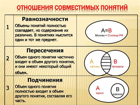 Понятие процентового отношения