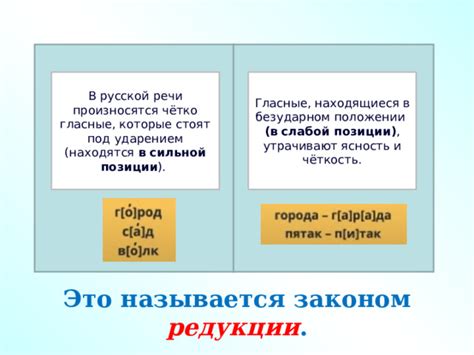 Понятие сильной и слабой позиции согласных