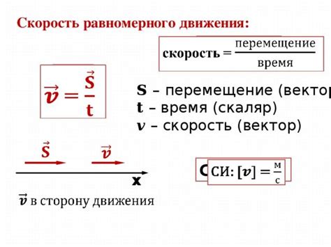 Понятие скорости и ее измерение