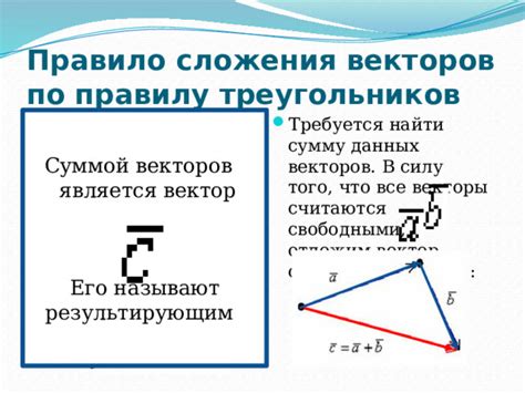 Понятие сложения векторов и его свойства