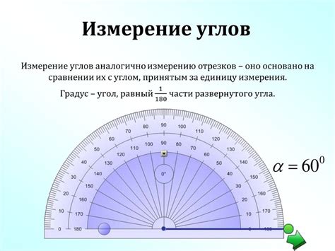 Понятие угла МОВ