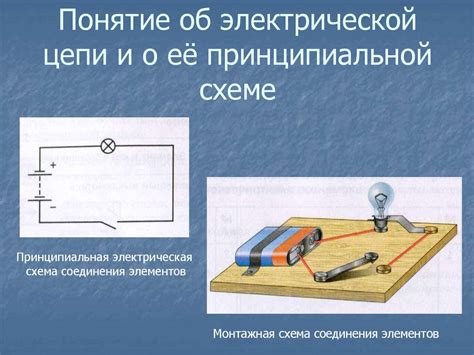 Понятие электрической цепи