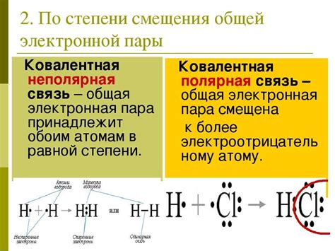 Понятие электронной пары