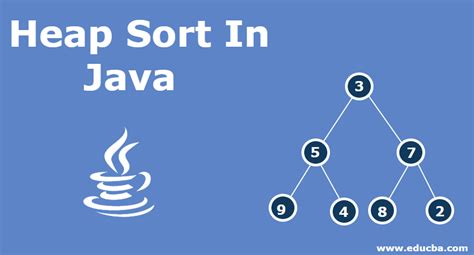 Понятие Java Heap