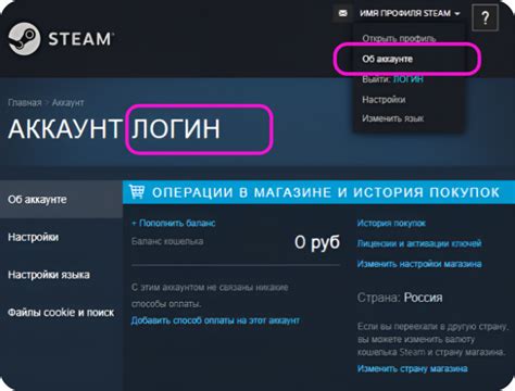 Пополнение Steam иностранной картой