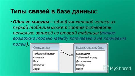 Попробуйте поискать в базах данных