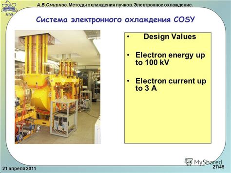 Попробуйте природные методы охлаждения