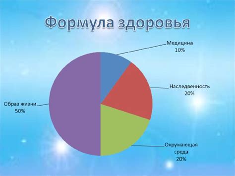 Популярность в здоровом образе жизни