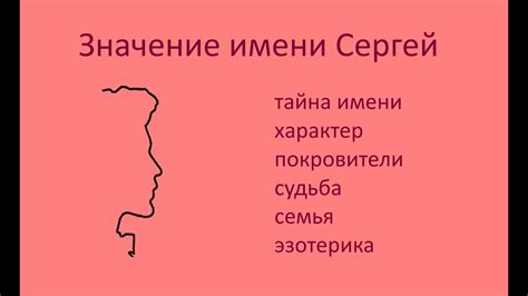 Популярность имени Сейрана