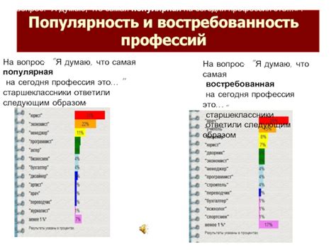 Популярность и востребованность флеш-ключей