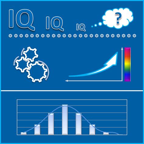 Популярные онлайн-тесты IQ