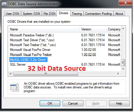 Популярные средства доступа к ODBC data sources 32 bit