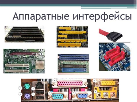 Популярные типы интерфейсов