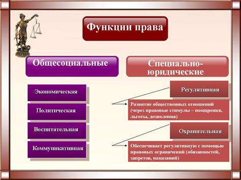 Портал Края: принципы и функции