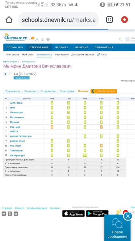 Портал Мос ру предоставляет актуальные оценки за ОГЭ