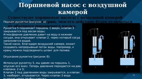 Поршневые насосы с воздушной камерой: практические примеры применения