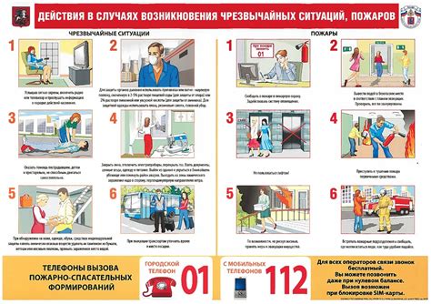 Порядок действий при аварии с протечкой в квартире