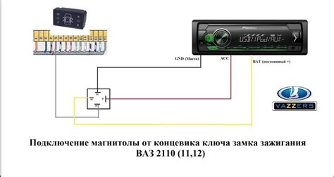 Порядок действий при подключении магнитолы без замка зажигания