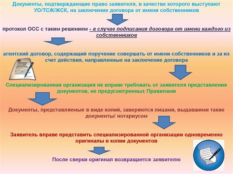 Порядок заключения договора аудиторской проверки