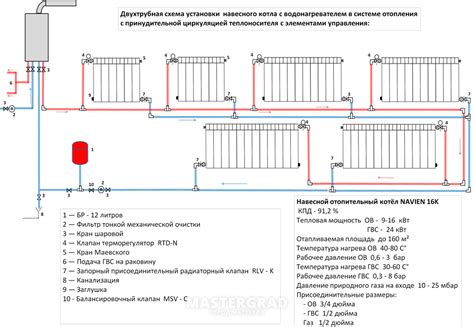 Порядок подключения и варианты интерфейса