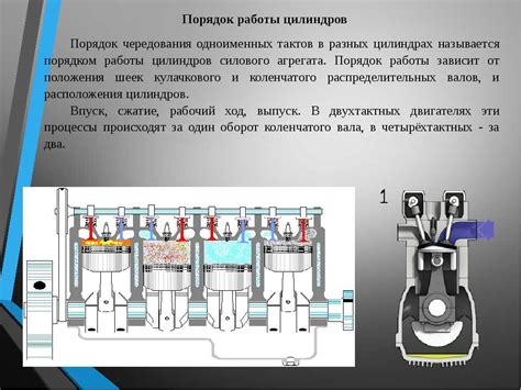 Порядок работы с вагонкой: последовательность действий