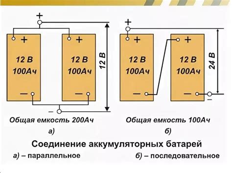 Порядок соединения аккумуляторов