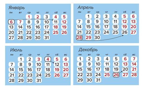 Последние обновления и особенности в 2021 году