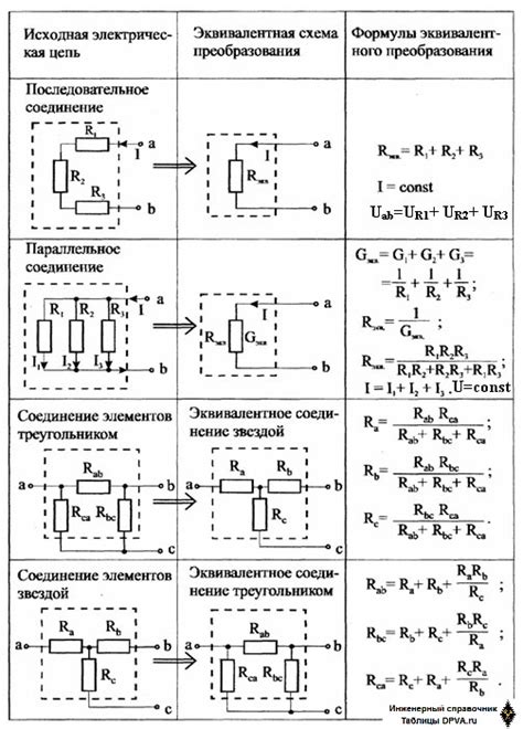 Последовательное соединение элементов