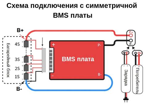 Последовательность подключения проводов