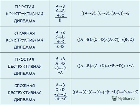 Последовательность элементов в рисунке-подарке