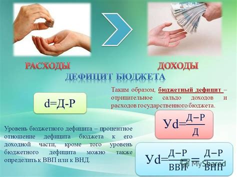 Последствия дефицита бюджета