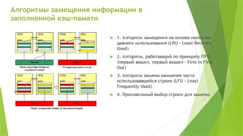 Последствия заполненной памяти Рутокена