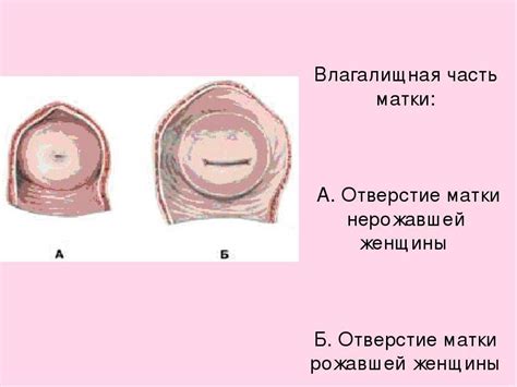 Последствия и осложнения вакуума после родов