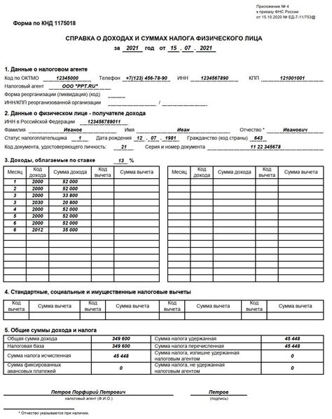 Последствия неправильного применения кода 2400 в 2 НДФЛ