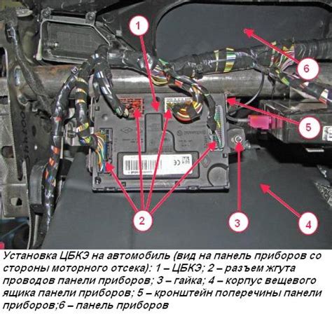 Последствия отключения для электроники автомобиля