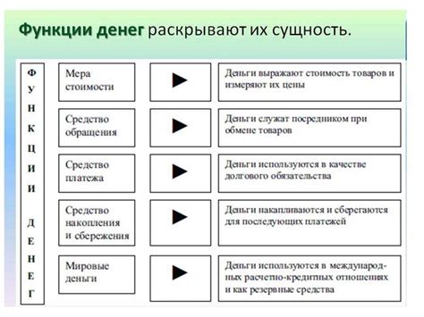 Последствия отключения почасового запуска