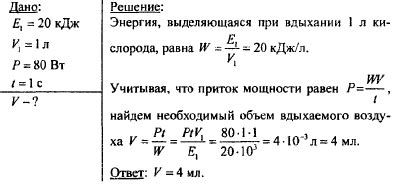 Последствия отсутствия воды при вдыхании кислорода