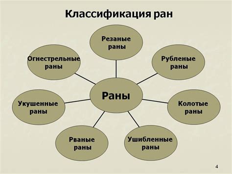 Последствия падения острого предмета