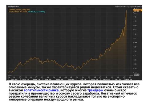 Последствия сильной волатильности валютных курсов