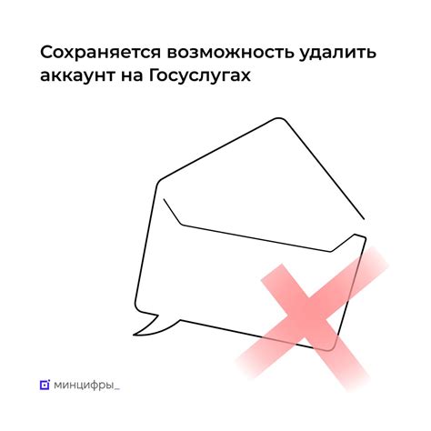 Последствия удаления аккаунта Telegram