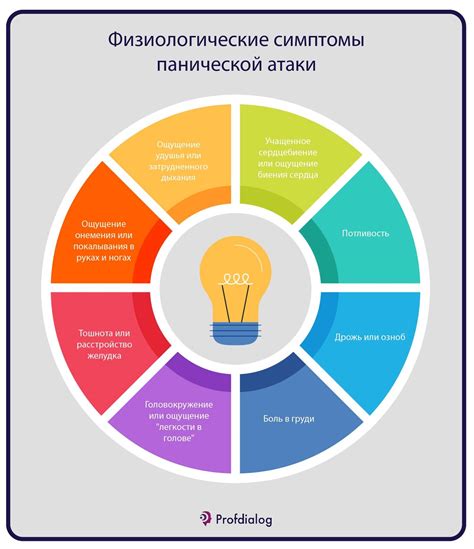 Последствия удаления оценки в мэше и как справиться с ними